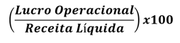 Margem Operacional